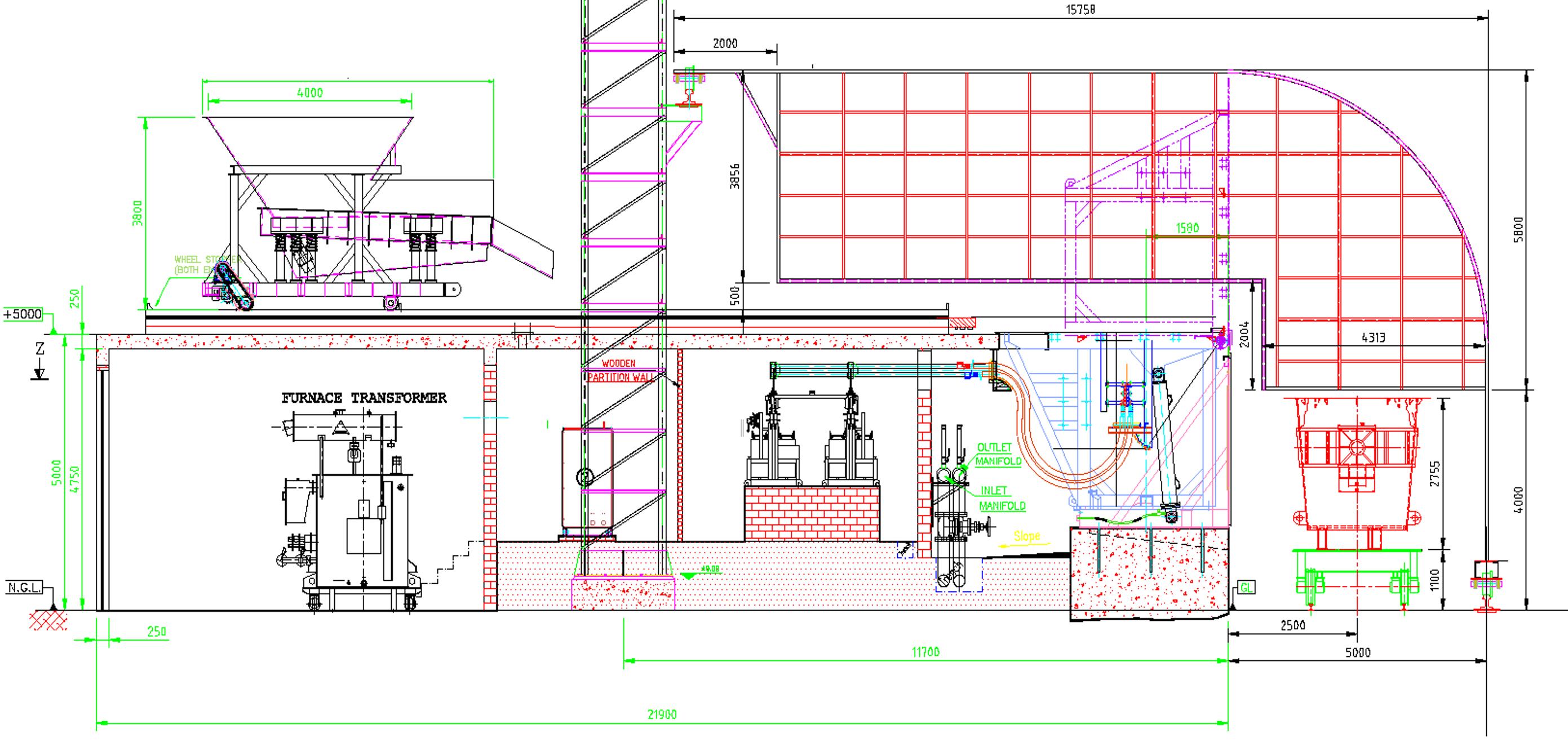 Dog House System
