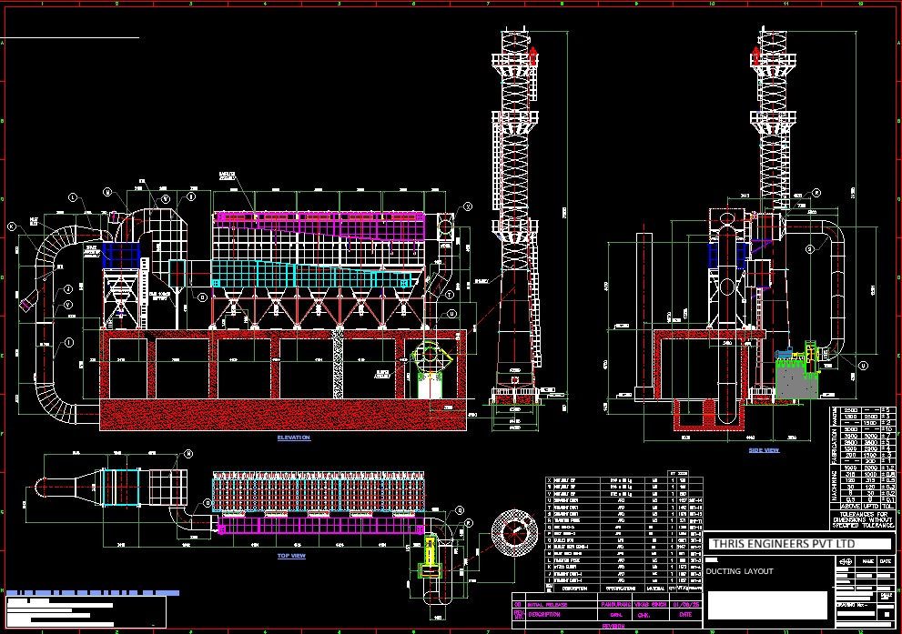 Air Pollution Control System